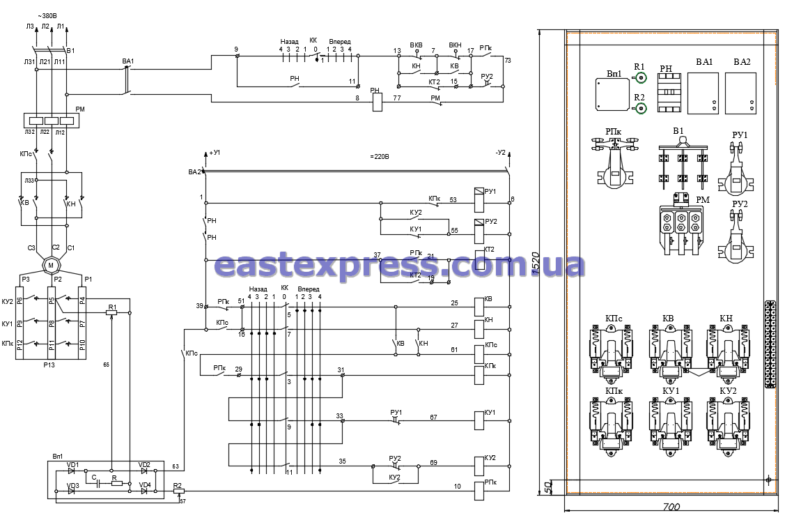 Панели управления электродвигателями переменного тока напряжением до 1000В для механизмов подъема и передвижения тяжелого и весьма тяжелого режима работы